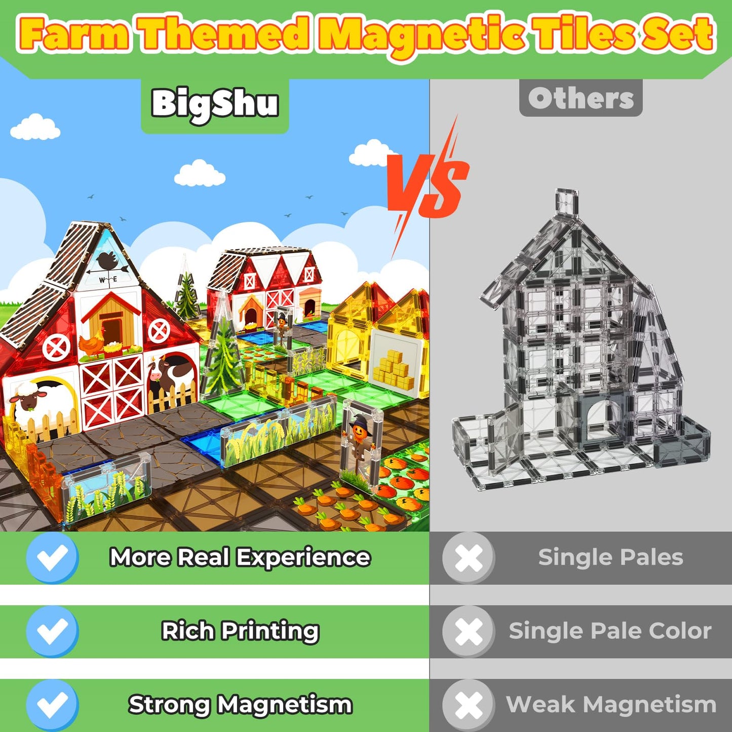 Magnetic Tiles Farm Animal Toys Set For Toddles Kids, Montessori Stem Toys For 3+ Year Old Boys Girls, Magnetic Building Blocks, Construction Sensory Toys Educational Birthday Toys Gifts