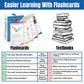 Investor Advancer Premium Technical Analysis Flash Cards - Chart & Candlestick Patterns, 4"x6", Paper, Model CD-002