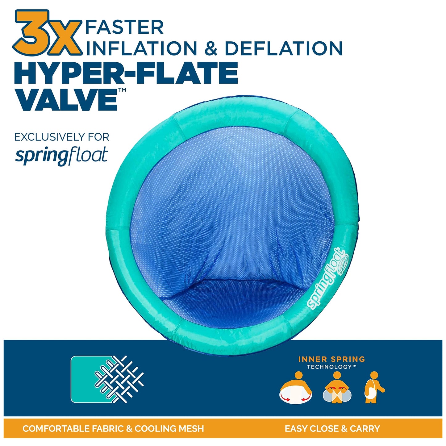 SwimWays Spring Float Papasan Pool Lounger for Swimming Pool  Inflatable Pool Floats mature-themed with Fast Inflation for Ages 15 & Up  Aqua