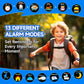 Kids Watch Boys Toys With 26 Games, Zuodun Touch Screen Camera Smart Watch For Kids Age 4-12, Pedometer, Flashlight, Alarm Clock