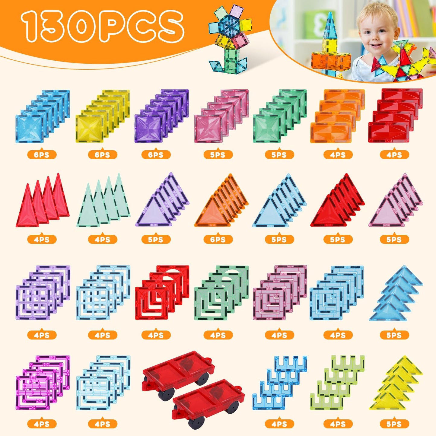 Paaxido Magnetic Tiles, 130PCS Magnetic Blocks Set with 2 Cars, 4D Diamond Magnet Building Blocks, STEM Preschool Educational Ma