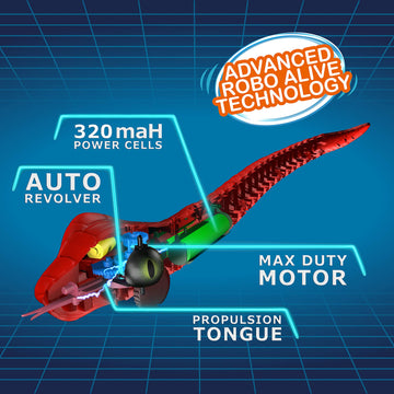 Robo Alive Slithering Snake Series 2 Grey By Zuru Battery-Powered Robotic Light Up Reptile Toy That Moves (Grey)