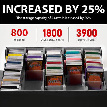 Magnetic Leather Trading Card Storage Box - 5-Row Deck Case Design  3900+ Capacity for YuGiOh  MTG  TCG and Sports Cards  Includes 24 Colorful Dividers & 5 Card Supports (15.8in  Black)