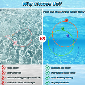 Jasonwell Pool Toys Diving Rings - 28Pcs Swim Thru Rings Pool Game Diving Toys With Dive Ring Underwater Treasures Torpedo Bandi