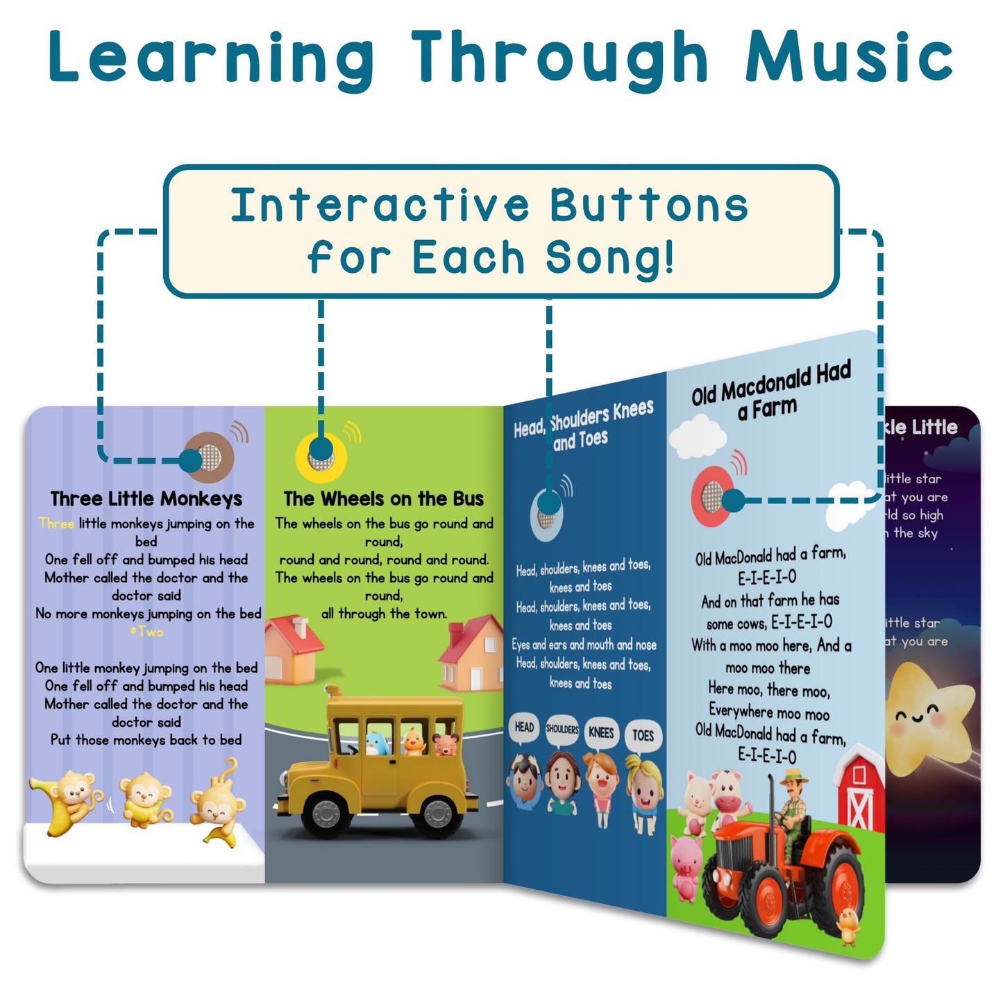 Learning Bugs Nursery Rhymes – Sing Along With 28 Favorite Nursery Rhymes, Musical Books For Toddlers, 28-Button Music Book, Musical Toys For Toddlers 1-3