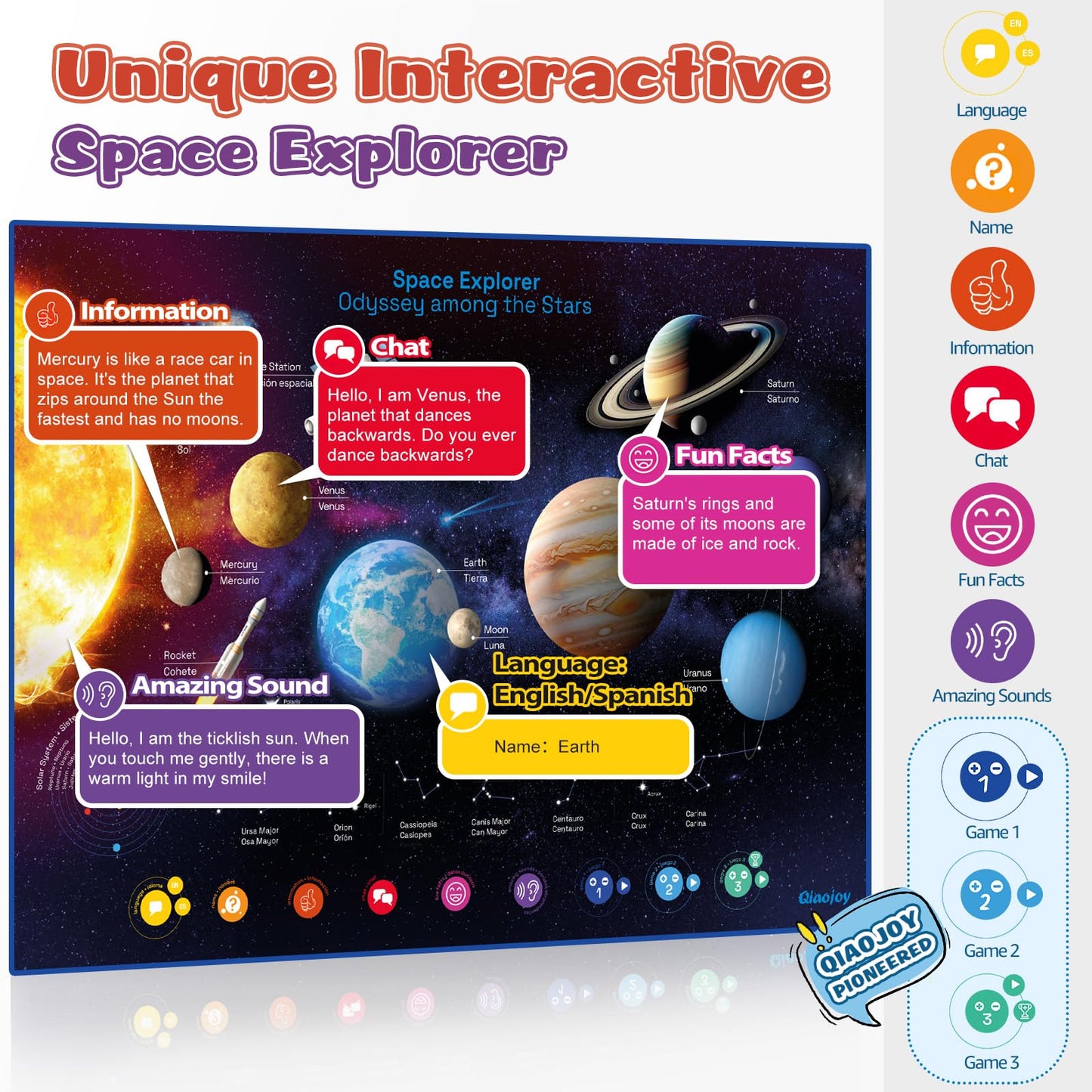 Bilingual Interactive Solar System Poster For Kids Learning And Educational Toys, Talking Educational Space Theme Wall Decor Ages 3 To 12 Years Old, Learning Chart For Preschool And Classroom