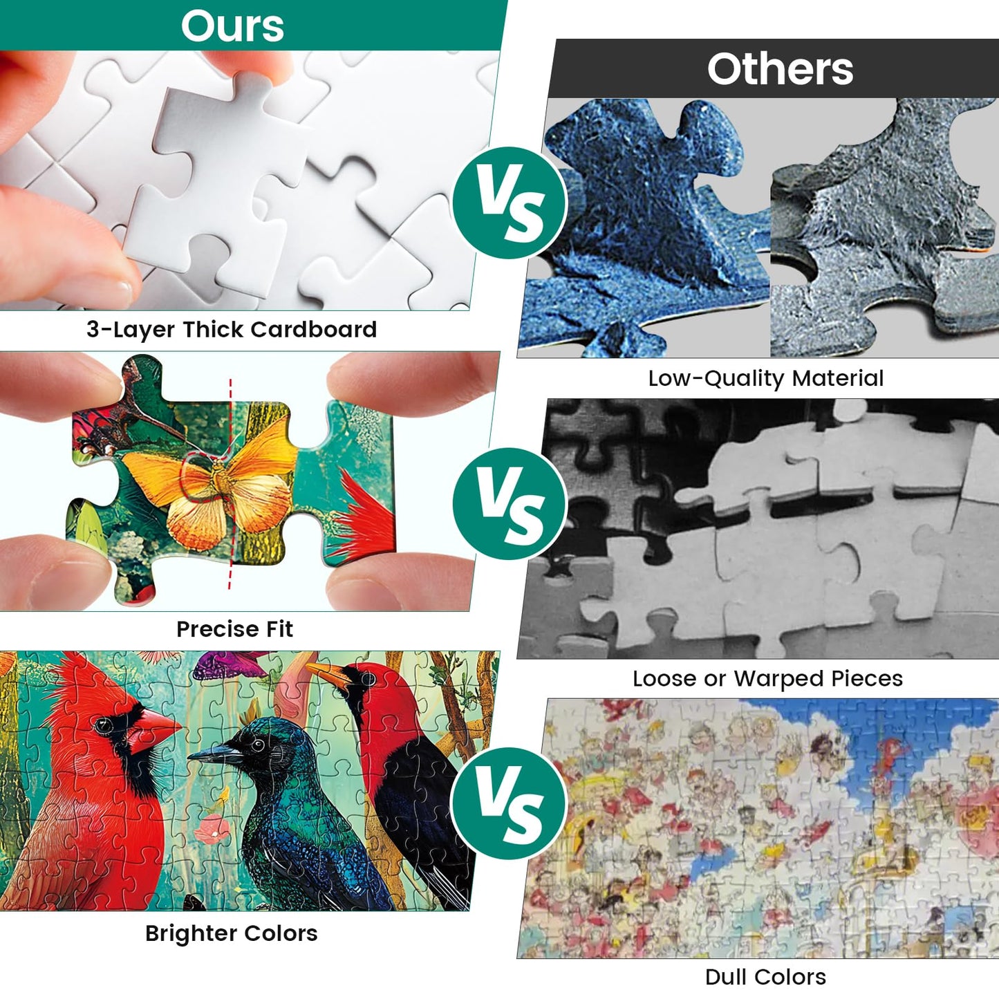 Puzzles 300 Pieces for mature-themeds  300 Piece Bird Garden mature-themed Puzzles Jigsaw Puzzle  Recycled Cardboard Puzzle Game  Family Activity Night  Great Gift Toy for Family  Friends  Kids  20.5 * 15 Inch