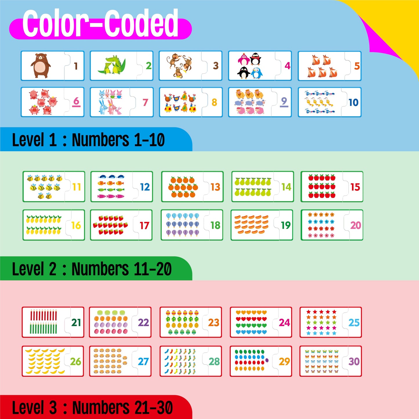 SpriteGru 1-30 Number Puzzle Games, Double-Sided Math Toy, 30 Pieces, Cardstock, Early Learning for Preschool Toddlers, Blue/Green/Red