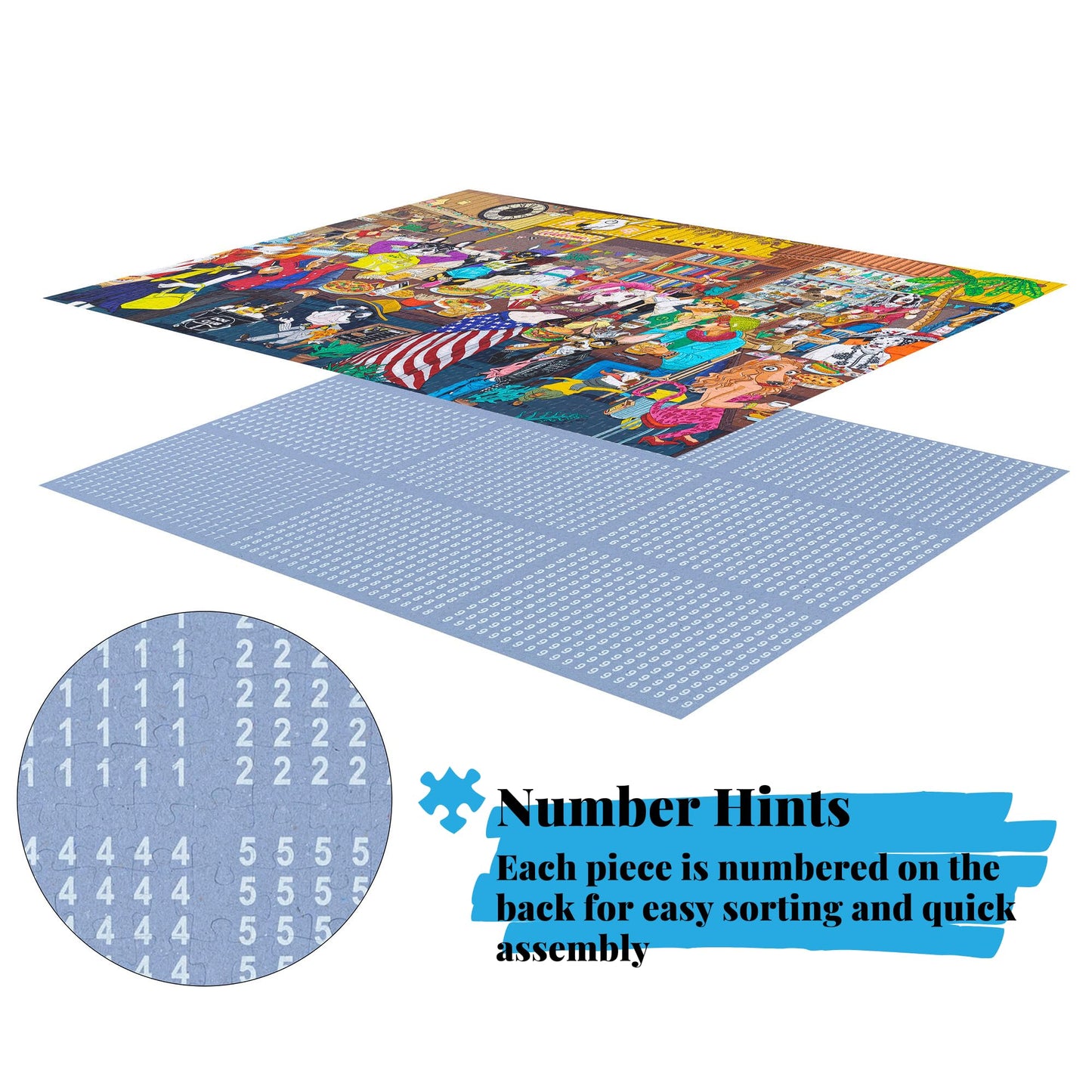 Hipazous 1000 Piece Jigsaw Puzzle For Adults,Family Game,Dog Party Puzzle With Sturdy Blue Cardboard,Perfect Snap 27.6X19.7 Inch