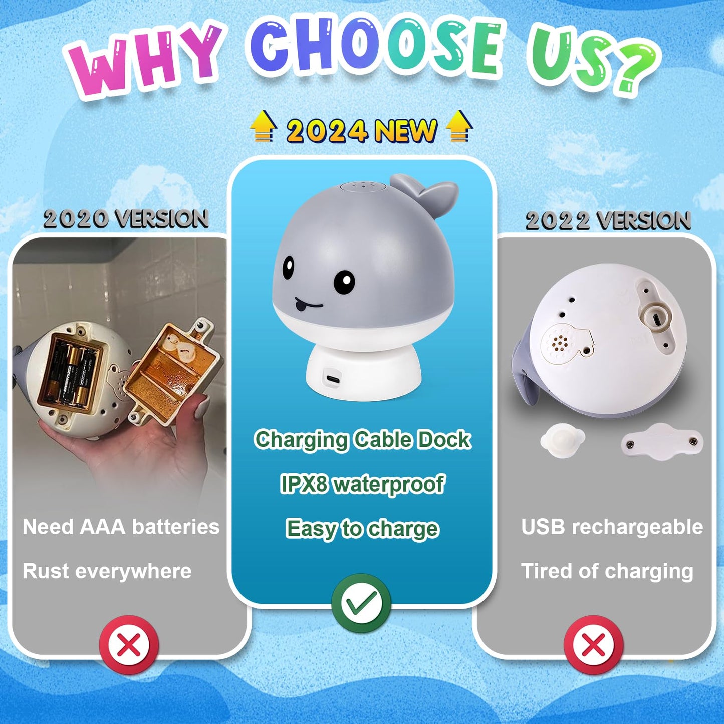 ?2025 Upgraded?Gigilli Baby Whale Bath Toy - Easy Charging Bath Toys For Kids Ages 1-3 Light Up Bath Fountain Toy 6-12-18 Months Toddlers Bathtub Toy Sprinkler Baby Easter Gifts Easter Basket Stuffers