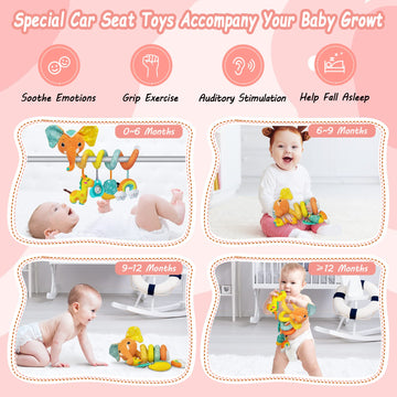 Fati Car Seat Toys Baby Toys 0-6 Months, Newborn Toys Infant Toys 0-3 Months, Stroller Toys For Baby Crib Carseat, Sensory Toys