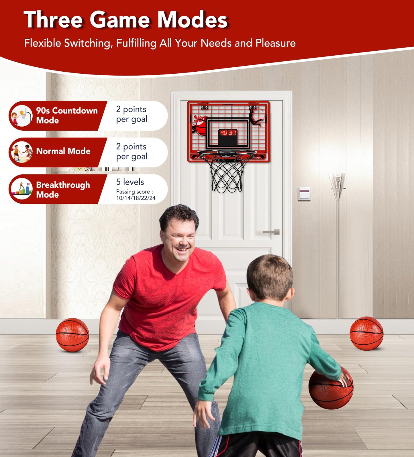 Basketball Hoop Indoor For Kids-Over The Door Mini Basketball Hoop With Led Light, Scoreboard, Remote Control And 3 Modes & Ball