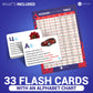 Russian Alphabet Flash Cards 33 – Educational Cyrillic Language Learning Resource With Pictures For Memory & Sight Words - Fun Game Play - Grade School, Classroom, Homeschool Supplies – Briston Brand