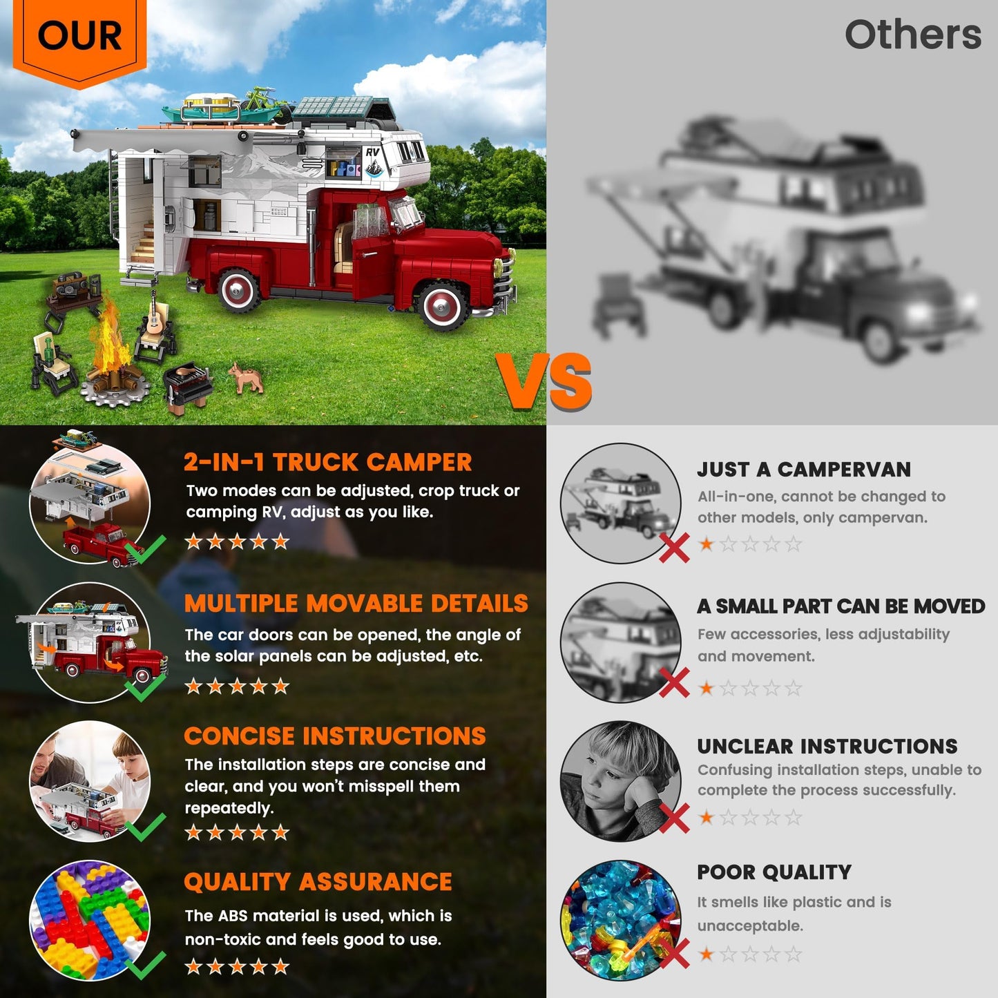 Zylvoxia Camper Van Buliding Block for Adults, 2 in 1 Include Camper Rvs and Farm Pick-up Trucks Building Block Gift for Teens a