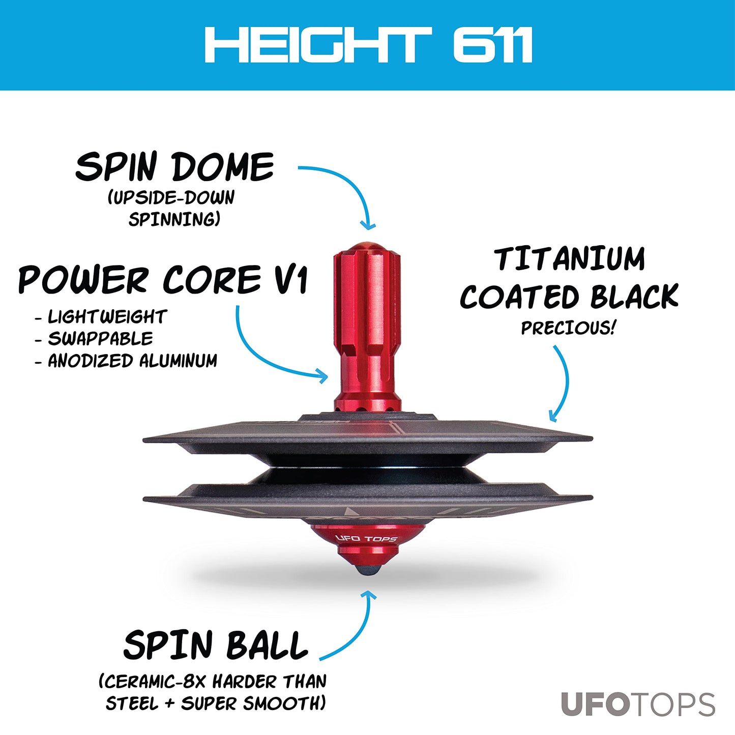 Plexity Labs Ufo Tops - Height 611 - Metal Spinning Top - Inspired By The 1986 Soviet Union Ufo Incident - Black Titanium Ufo Bo
