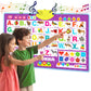 Quokka Alphabet Poster Educational Toy For 3-4 Year Old - Abc Learning Wall Chart For Toddlers - Interactive Speech Therapy Game