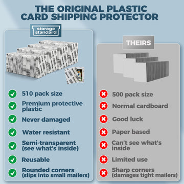 Trading Card Shipping Protectors 510 Pack 3.5'' x 4.5'' - enhanced Ultra Strong Plastic Inserts Mailers - Precut Supply Sleeves for Sports MTG Cards Packaging - Flats for Breakers