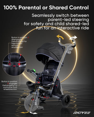 RIDYEE 7-in-1 Toddler Tricycle for 18 Months to 5 Years, Tricycle for Toddlers with Rotatable Seat, Tricycle Stroller with All-T