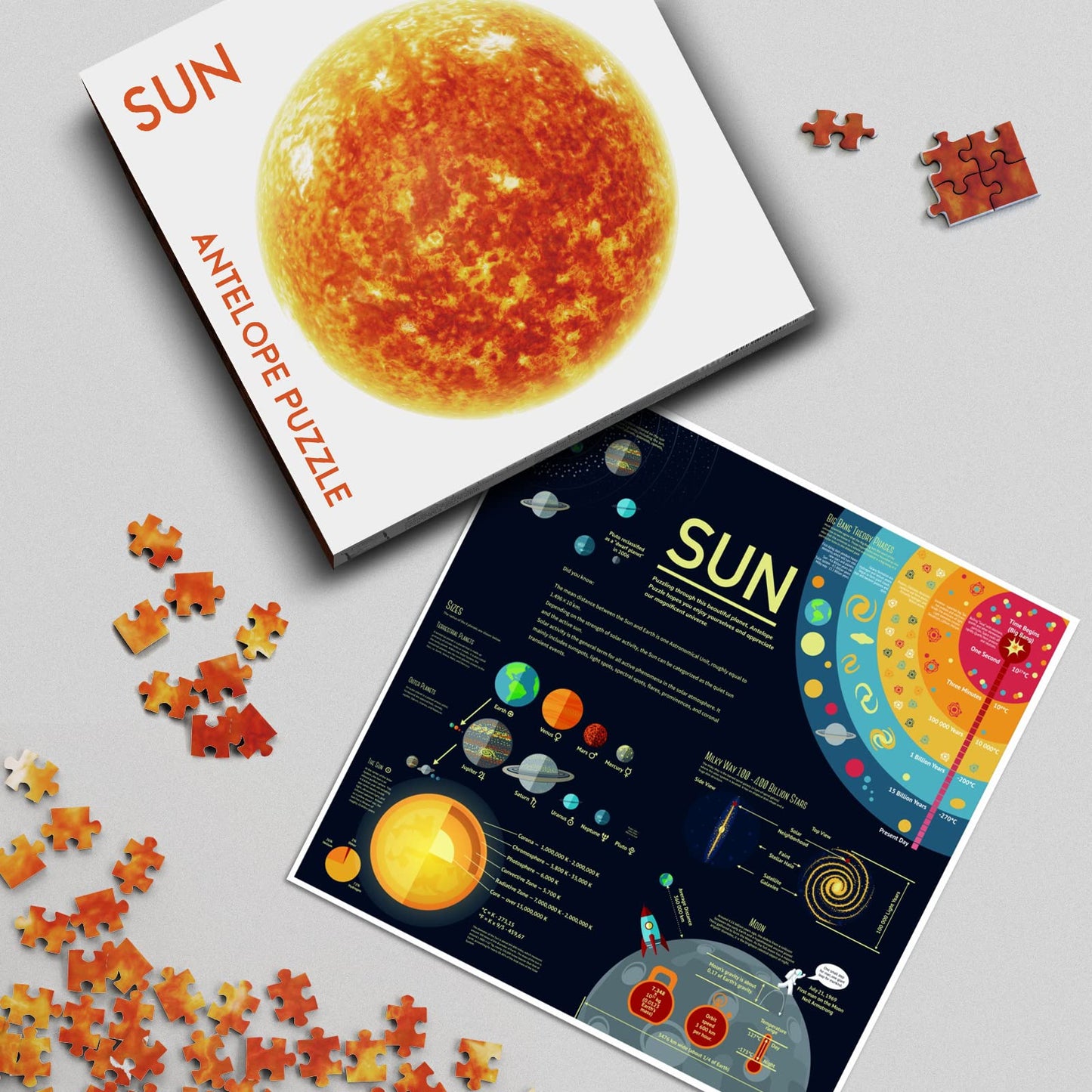 Antelope - 1000 Piece Puzzle For Adults, Space Sun Jigsaw Puzzles 1000 Pieces, Telescope Planet Close-Up Round Puzzle, High Resolution, Matte Finish, No Dust Space Puzzle