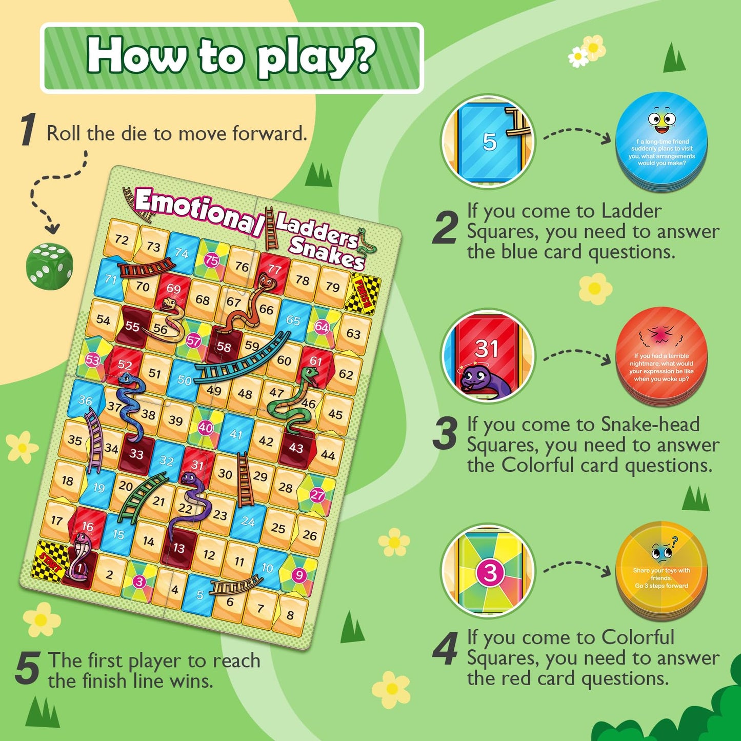 Broytain Emotional Board Games For Kids,Ladders And Snakes Board Game,Learning Resources,Social Skills Emotional Regulation Toys