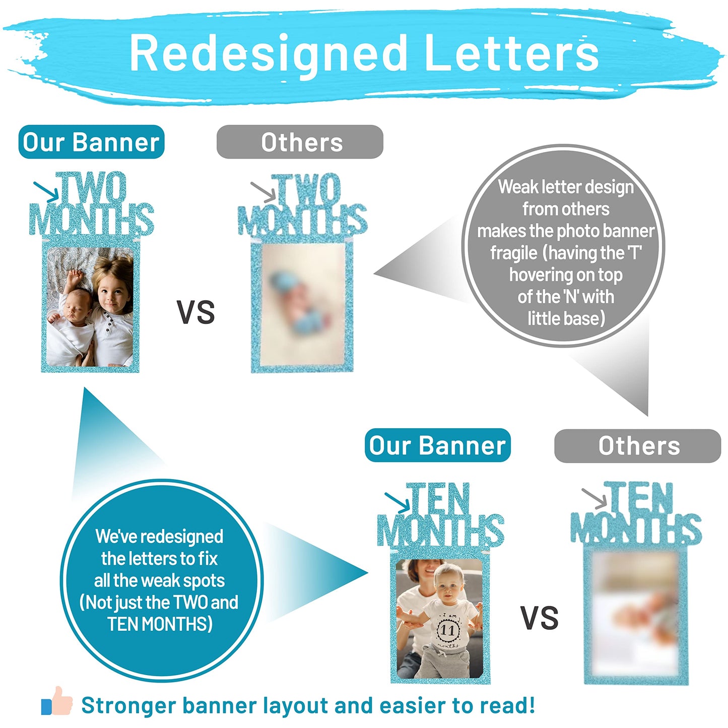 Partyhooman 1St Birthday Photo Banner For Baby From Newborn To 12 Months, First Birthday Decorations For Boys Monthly Milestones