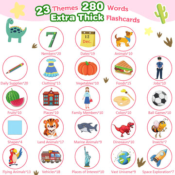 Upgraded Bilingual Pocket Speech, 280 Words Spanish&English Talking Flashcards Toddler Girls Toys Gifts For 2 Year Old Girl Bilingual Toy Spanish Learning Toys For Toddler 1 2 3 4 5