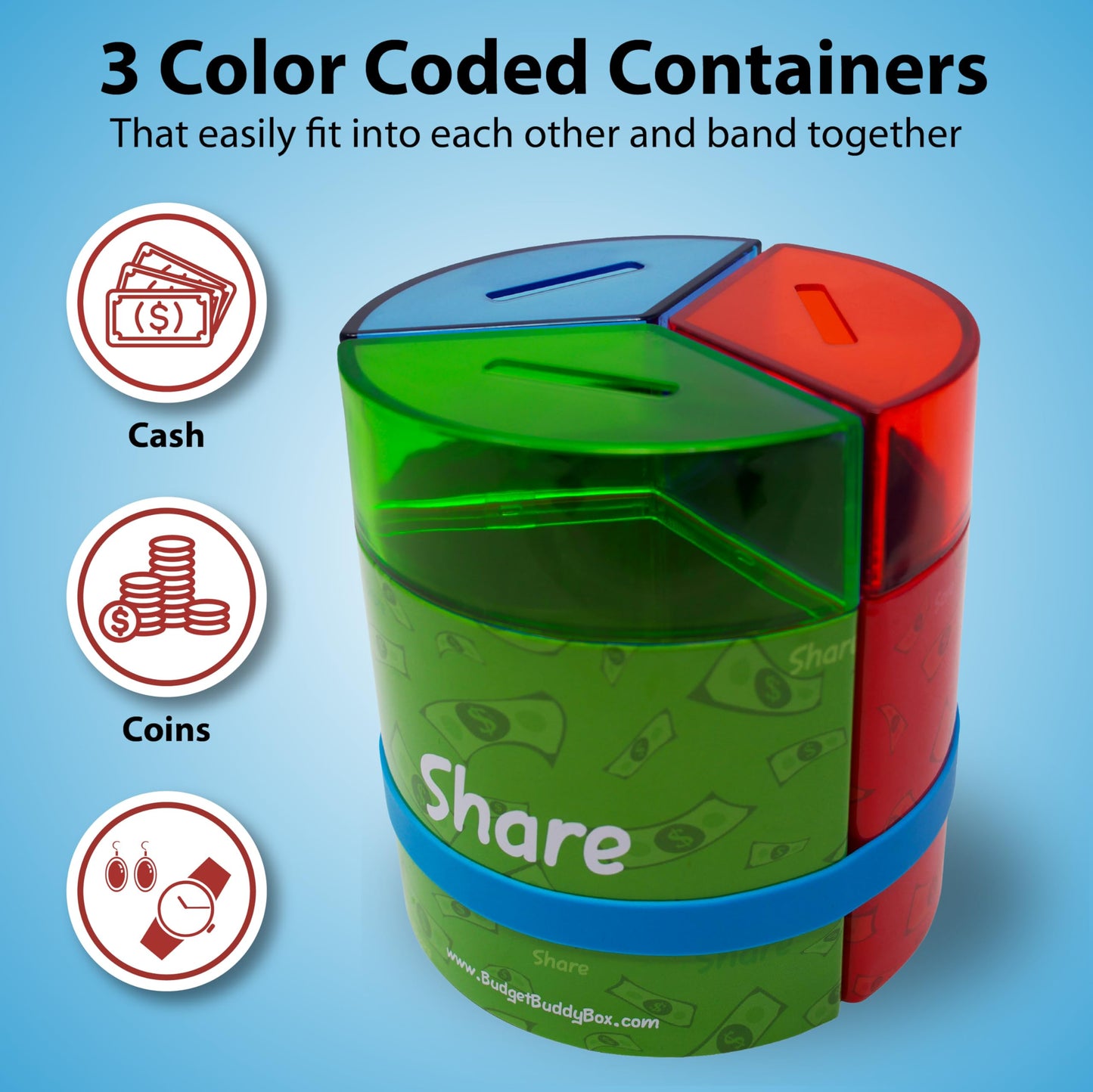 Save Spend Share Money Jar | Three-Part Money Tin Teaches Kids Financial Management - Deposit Coins And Bills