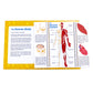 Junior Learning JL647 Anatomy Flips, Multi