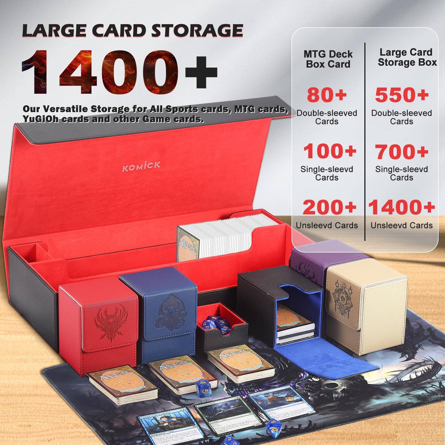 Komick Ultimate 6-In-1 Card Deck Box Set With Playmat Dice Tray, Large Card Storage Box With 5 Pcs Mtg Storage Box Holds 2400+ U