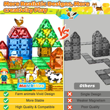 Magnetic Tiles Toys With Farm Animals For 3+ Year Old Toddler, Magnetic Blocks Building Toys For Kids Ages 3-5 5-7 Girls Boys, C