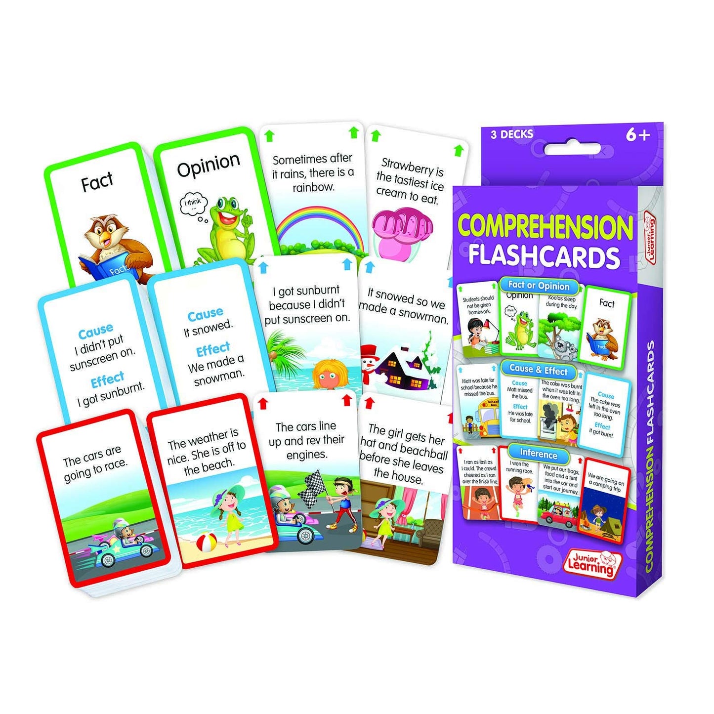 Junior Learning Jl217 Comprehension Flashcards