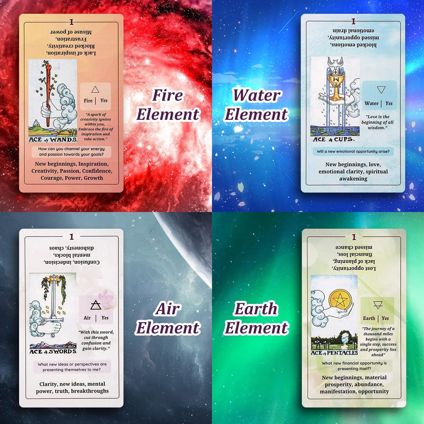 Fofeadm Tarot Cards For Beginners With Guide Book, Classic Tarot Cards With Meanings On Them, Tarot Decks For Tarot Learners