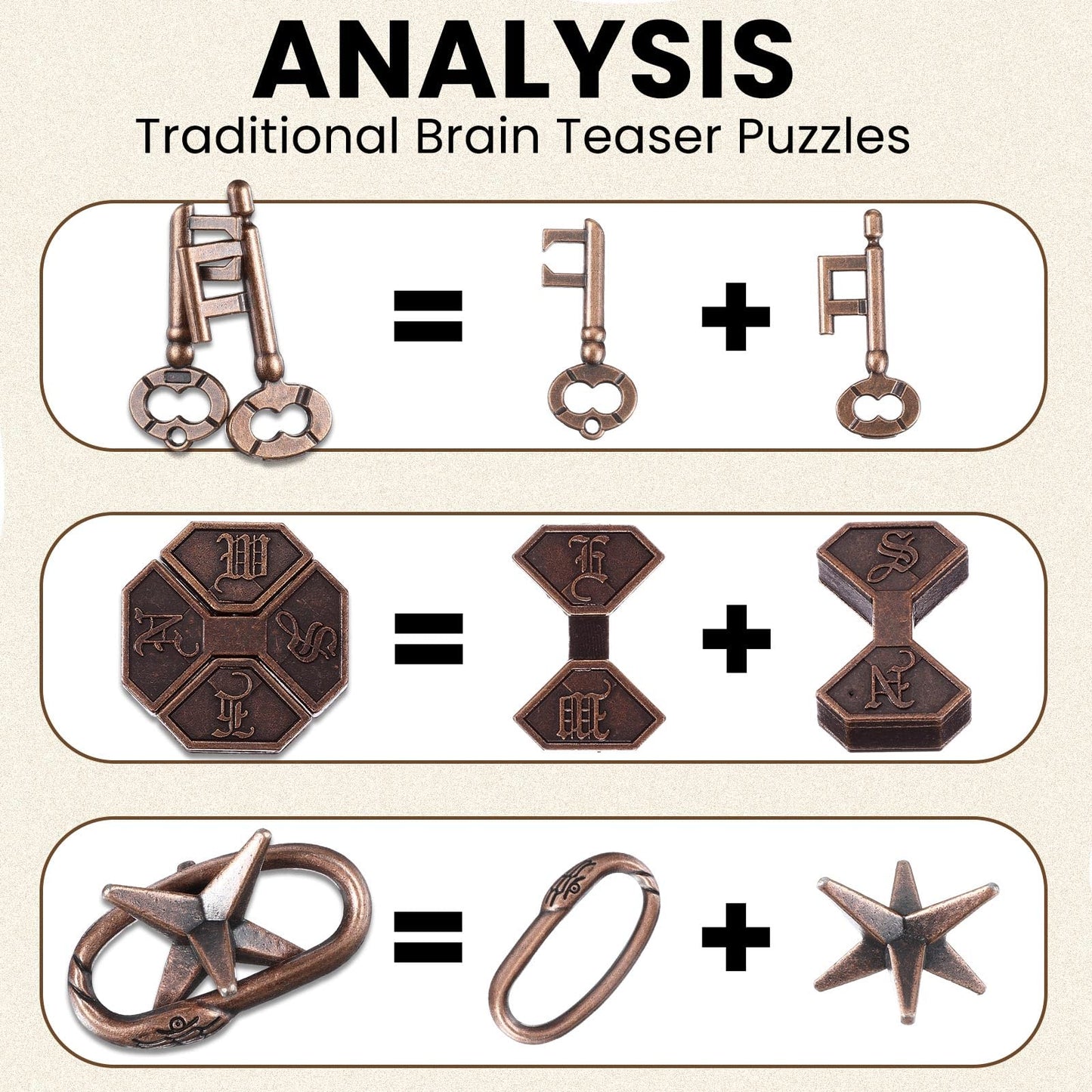 Syhood 14 Pcs Brain Teaser for mature-themeds Metal Puzzles 3D Steel Puzzle for mature-themeds Mind Puzzle Games Wooden Unlock Interlocking Puzzle mature-themed IQ Education Puzzle Toys Smart Toy (Novelty)