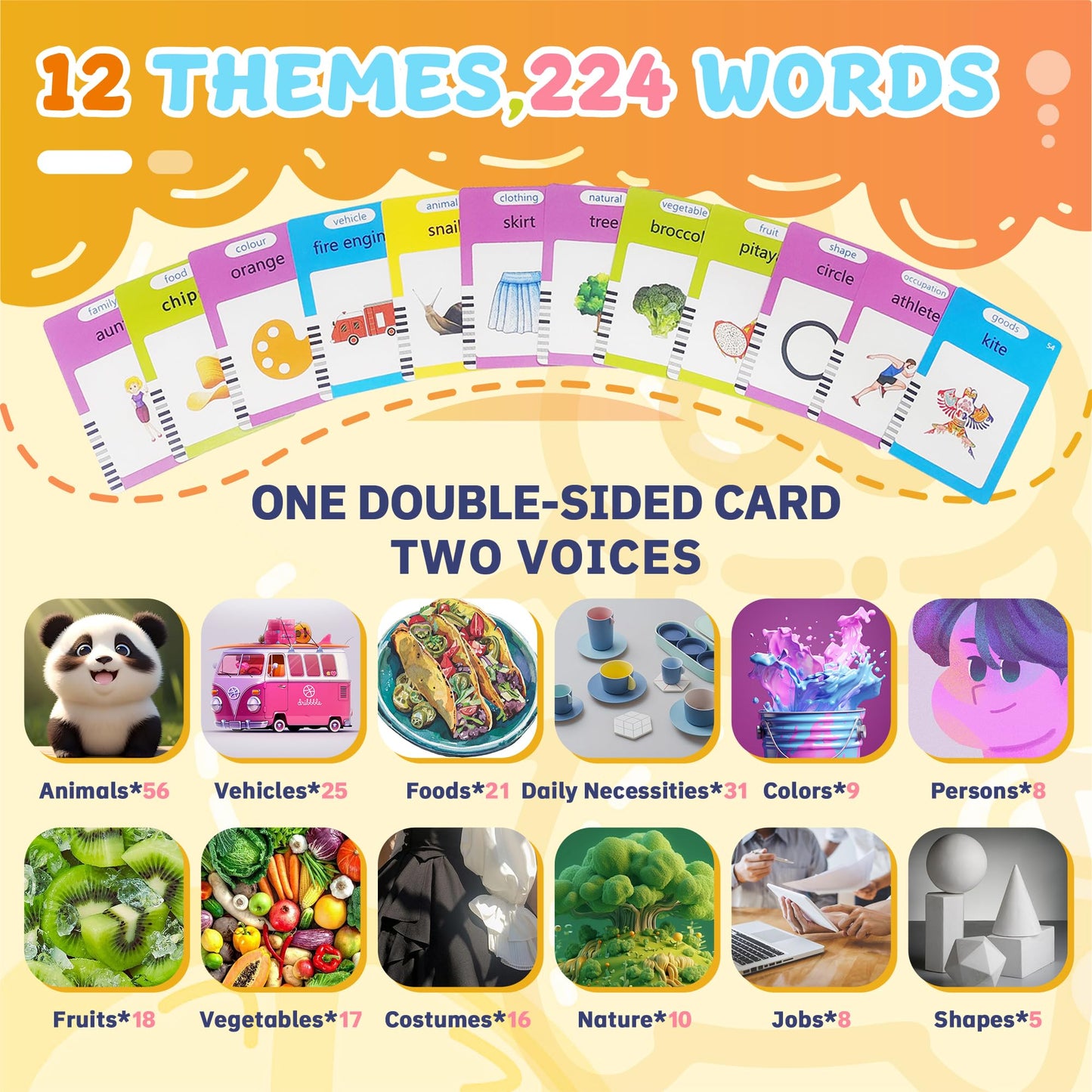 2 Pack Toddlers Talking Flash Cards With 224 Sight Words- Montessori Toys, Autism Sensory Toys,Speech Therapy,Learning Education