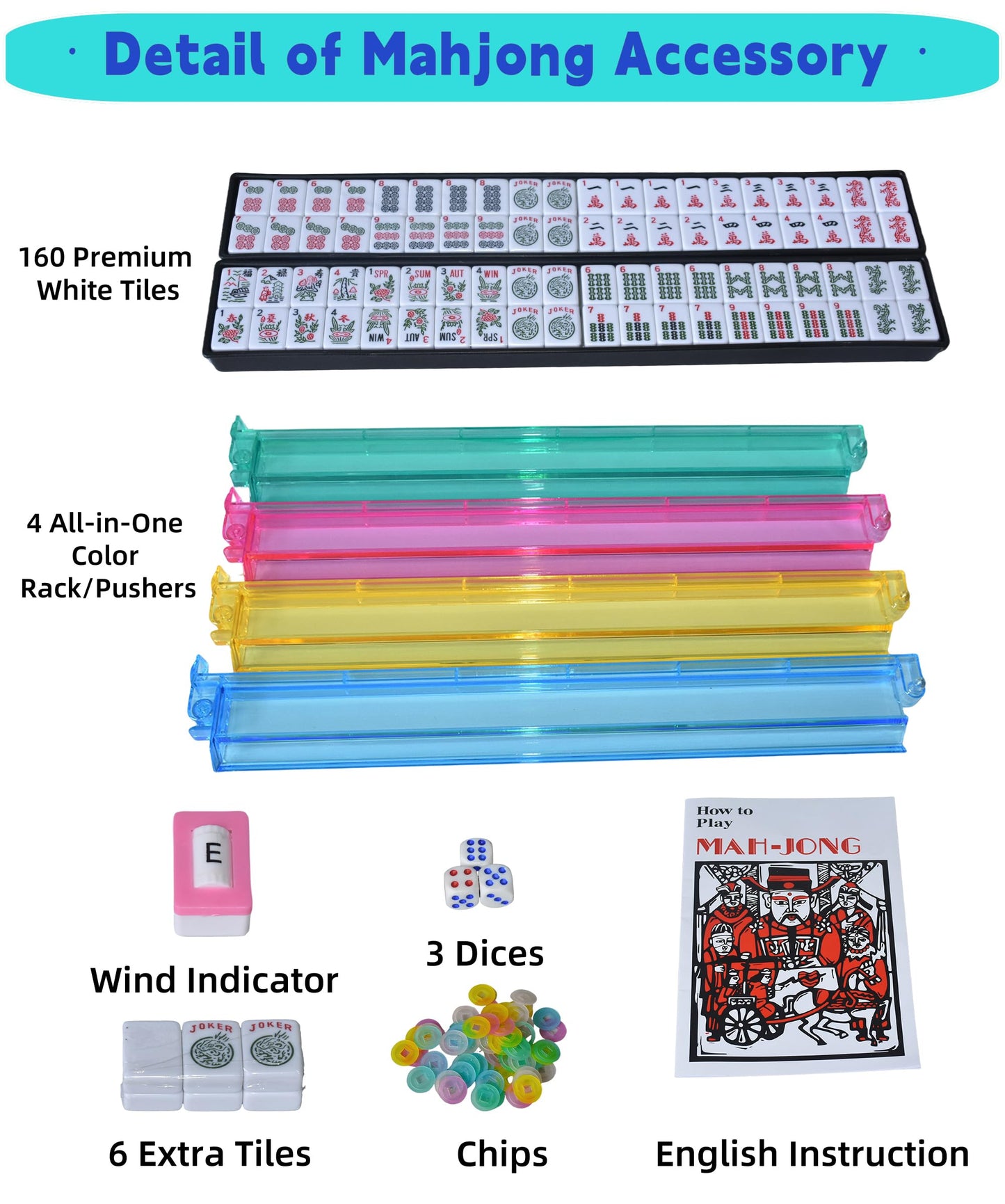 TrendyMate American Mahjong Set - 166 Premium White Tiles, Melamine, 9"x20"x3", Includes 4 Racks/Pushers & Soft Blue Carrying Bag