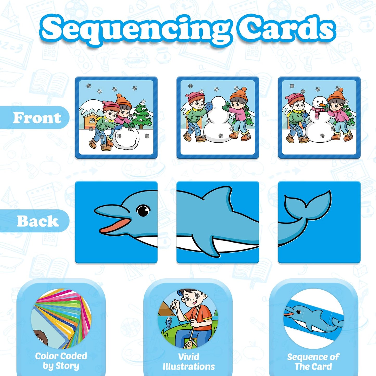 Kasfalci Sequencing Cards,Sequence Board Game For Kids,Speech Therapy Materials Toys For Autism,Story Storytelling,Social Skills