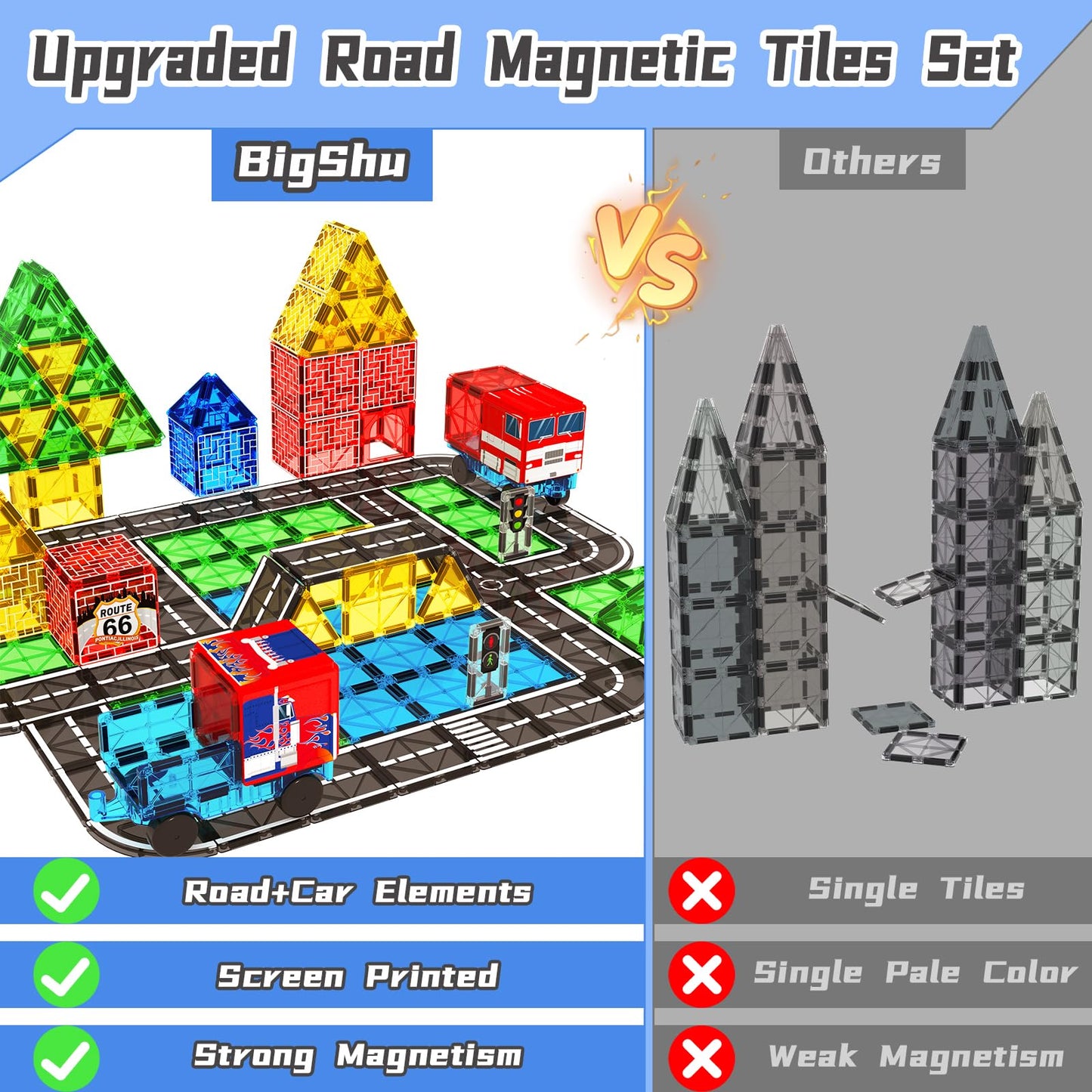 Magnetic Tiles Road Car Set, Toddler Magnetic Building Blocks Toys For 3 4 5 6 7 Year Old Boys Girls, Kids Montessori Stem Sensory Preschool Classroom Educational Learning Games Easter Birthday Gifts