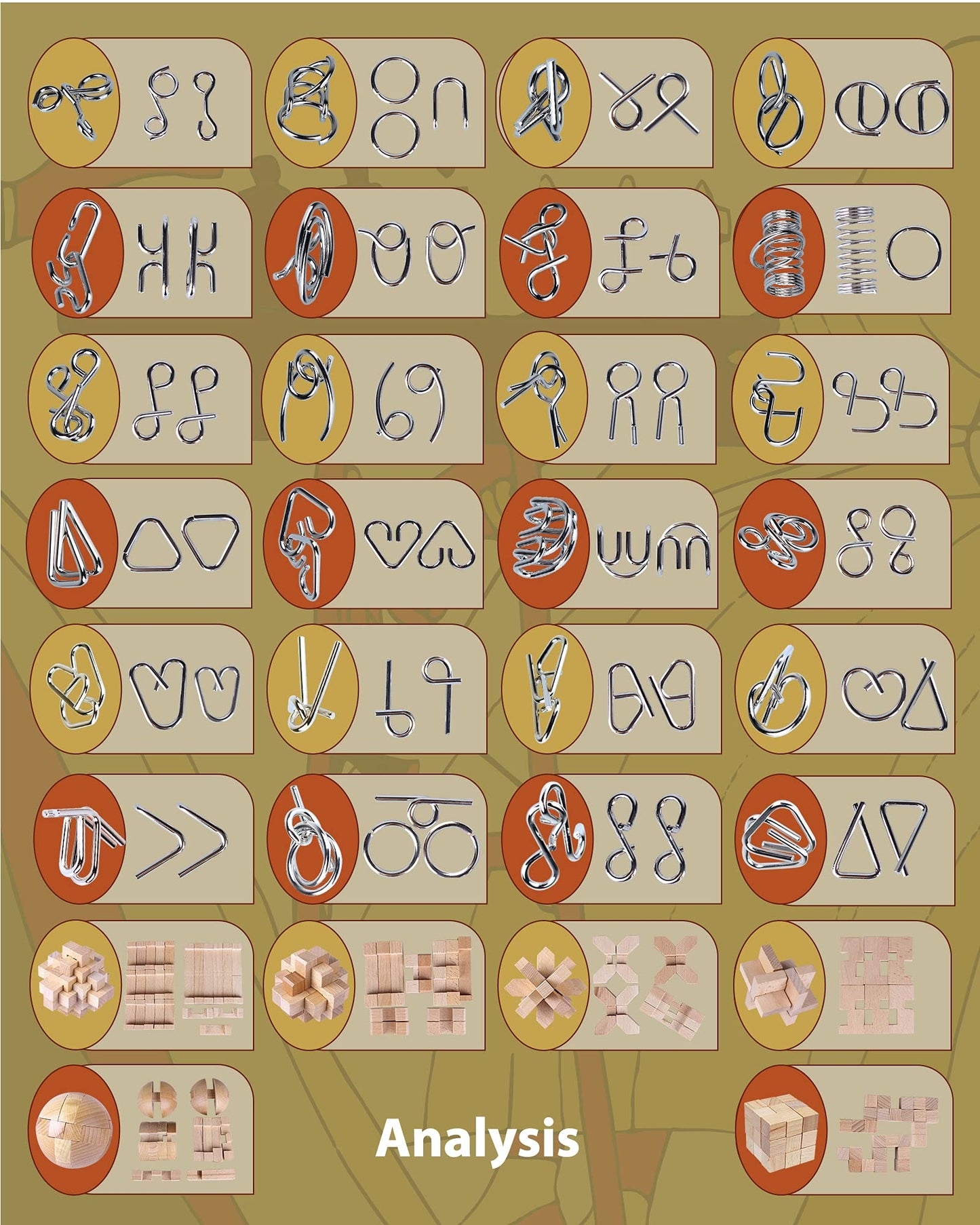 RLYLF 30Pcs Brain Teaser Puzzles for Puzzle Games Educational Toys Mind Puzzles Wooden and Metal Puzzles 3D Puzzles Unlock Interlock IQ Puzzles Box