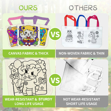 Vkpi 6 Pieces Kids Coloring Goodie Bags, Reusable Canvas Bag, Cute Art Party Favors, Color Your Own Bags For Diy Painting Birthd