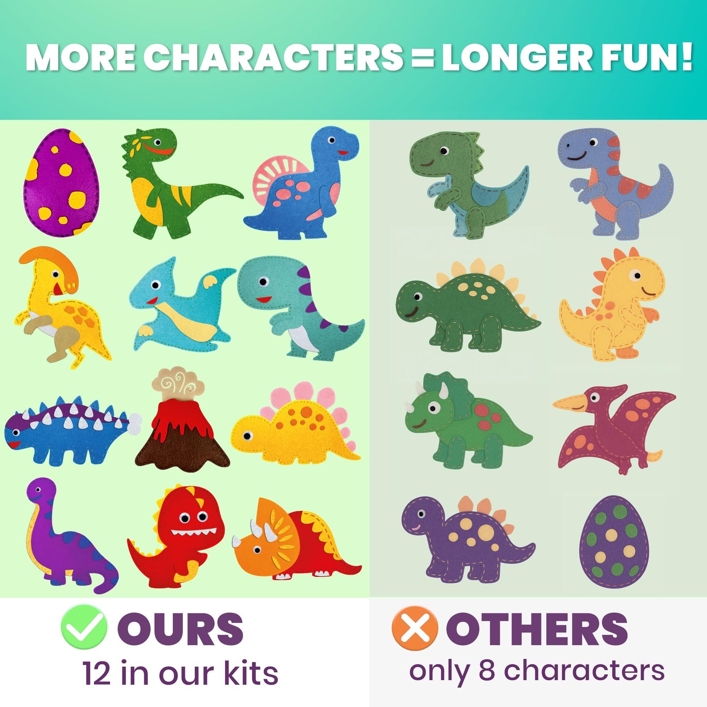 QUOKKA Kids Crafts Ages 7-9, DIY Beginner Needle and Thread Kit - 12 Wild Dino Sewing Kit Basic - Fun Arts Crafts for Kids Ages