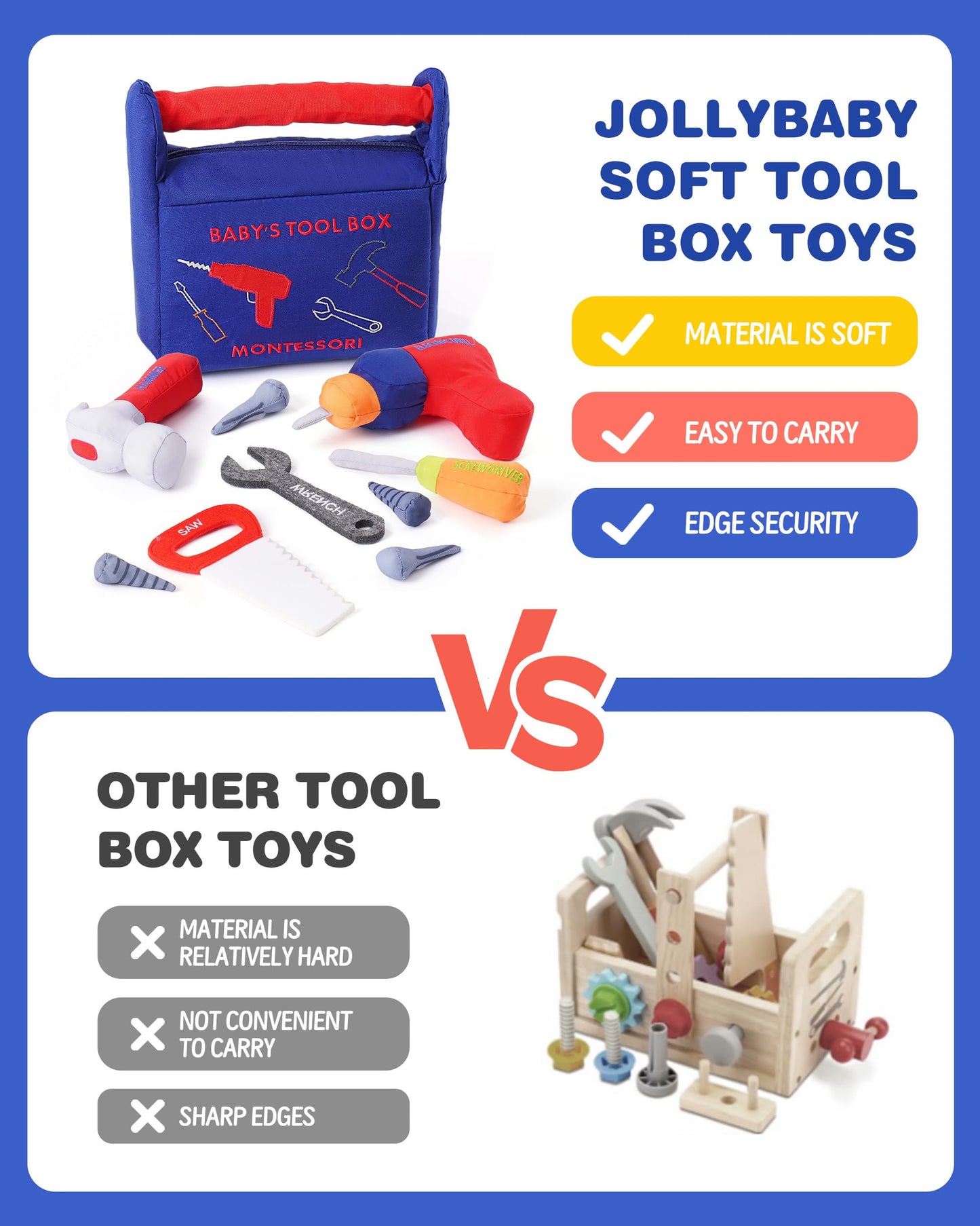 Jollybaby Soft Kid Tool Box Set - Montessori Construction Toy - Child-size - Blue - Model WLTH8176J-2