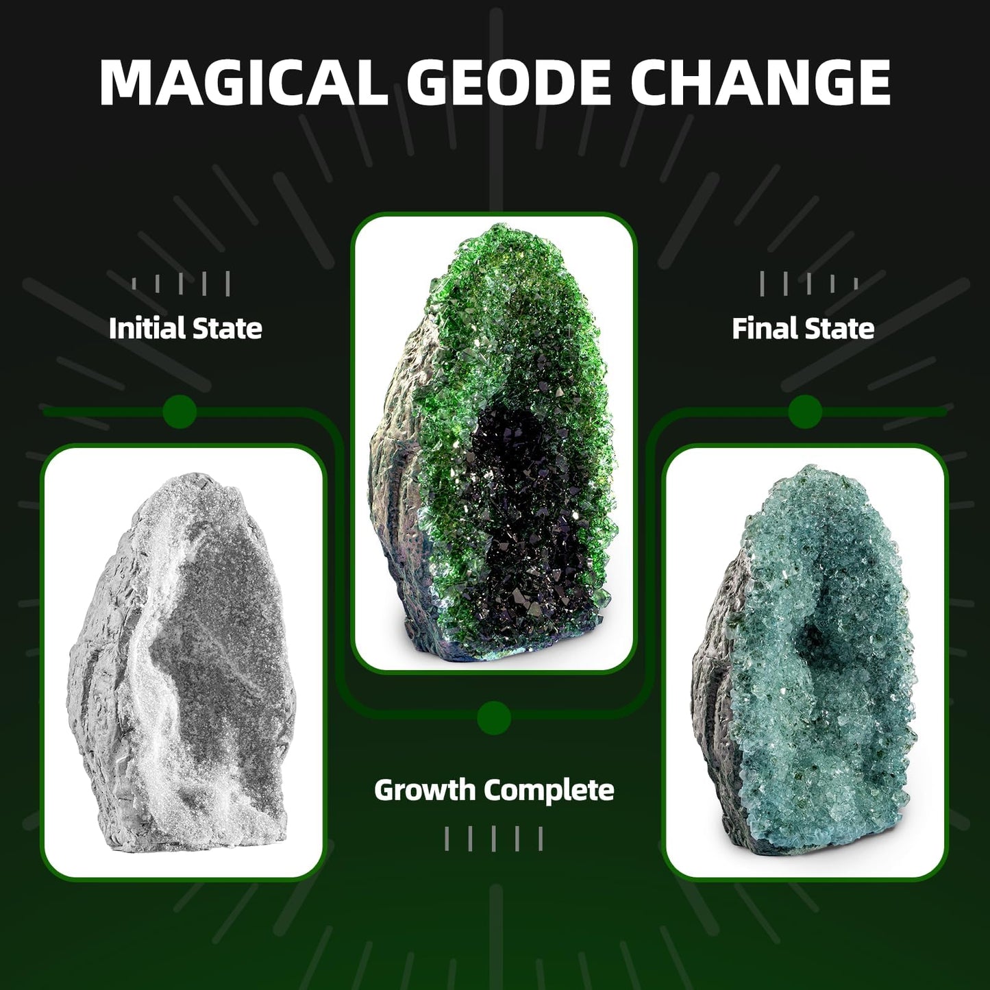 Gobidex Geodes Crystal Growing Kit For Kids, 24-Hour Fast Crystal Growth, Science Experiments Kit With Display Cases - Diy Stem Toys, Educational Gifts For Boys&Girls Ages 8-12,Geology Rock Collection