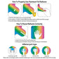 40 Inch Rainbow Digit Helium Foil Birthday Party Balloons (Dark Rainbow 2)