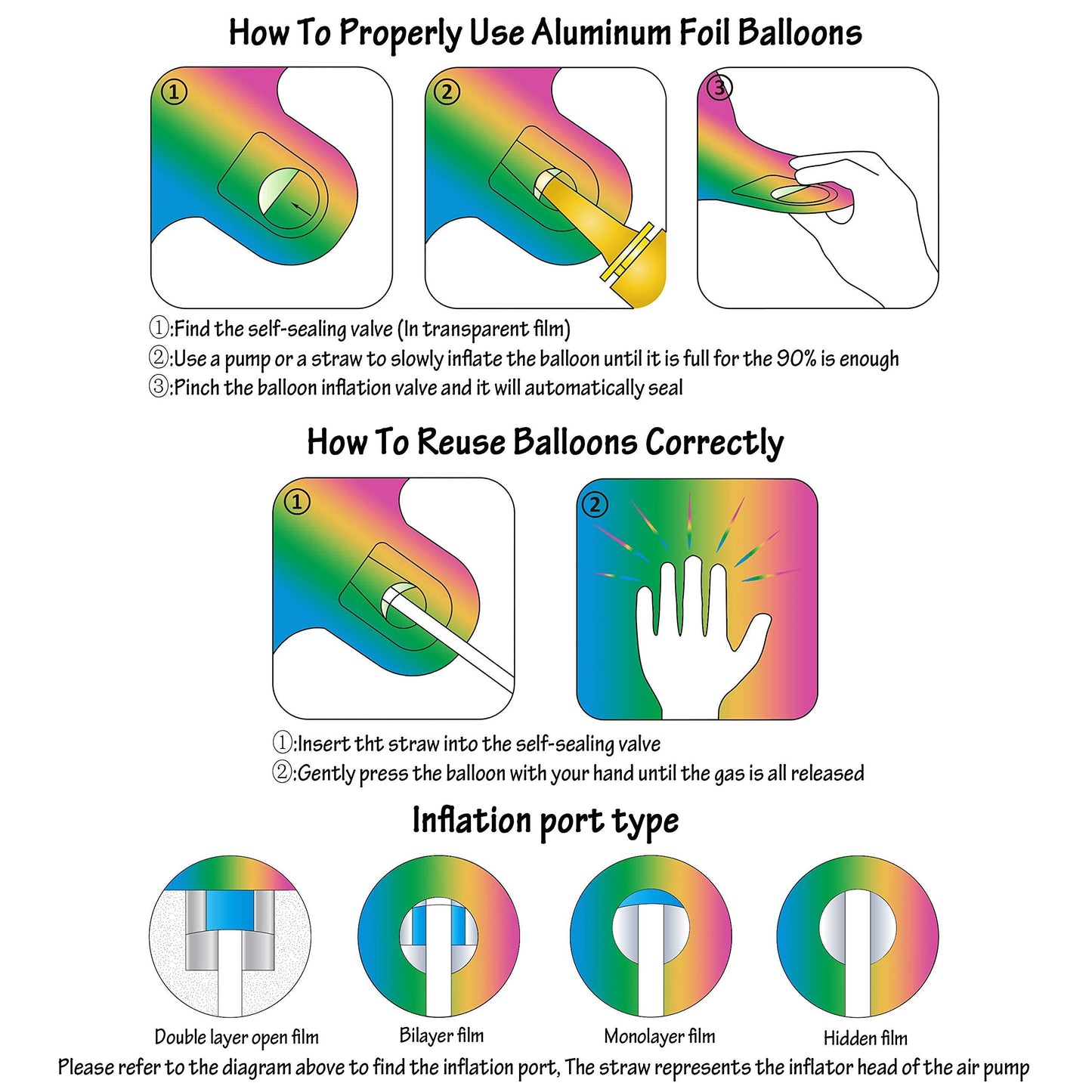 New 40 Inch Rainbow Digit Helium Foil Birthday Party Balloons (Dark Rainbow 9)