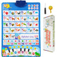 EDLumos Educational Talking Toy Spanish English Wall Chart Piano Music Poster Numbers 120 Kids Montessori Toys Interactive Edu