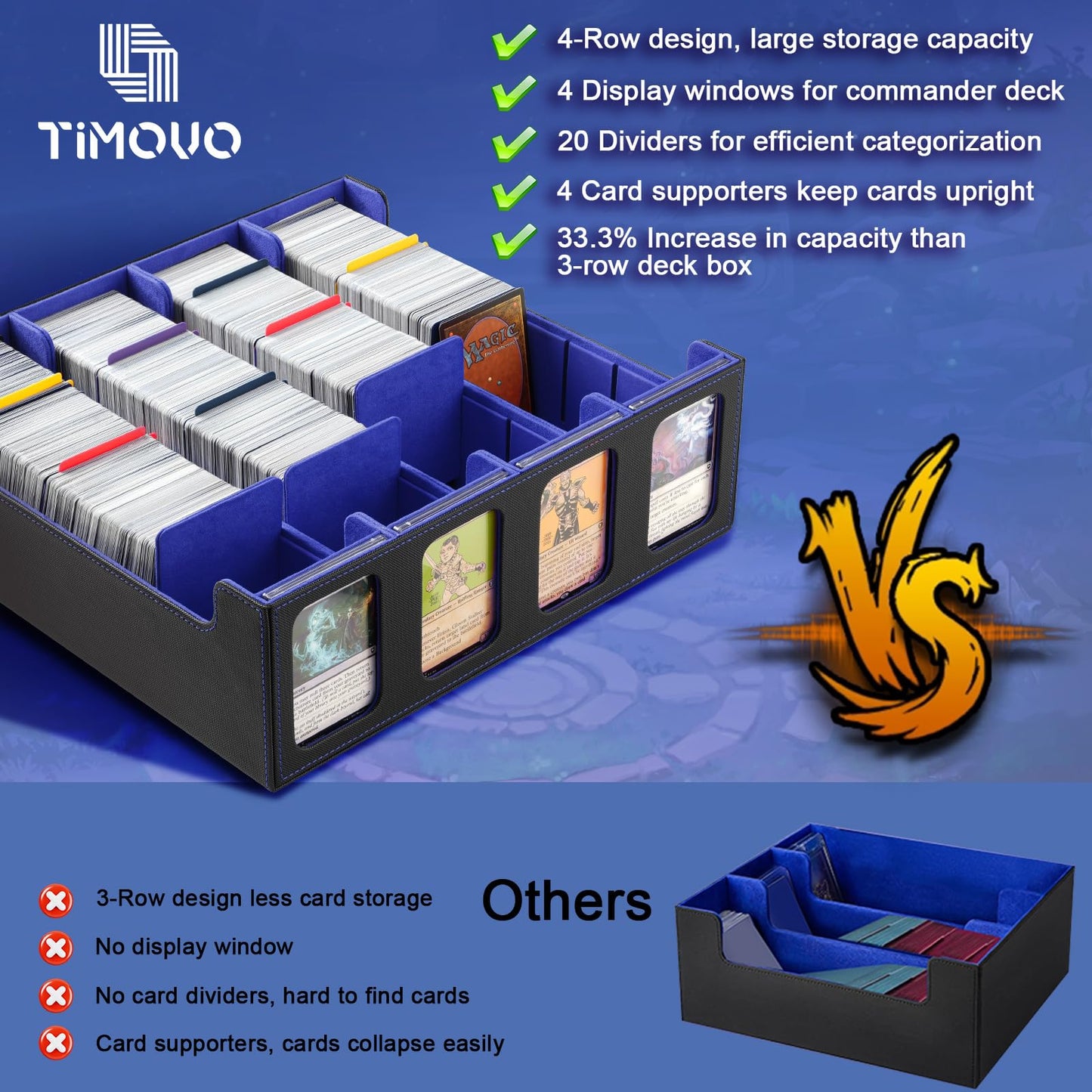 TiMOVO MTG Deck Box  Magnetic Trading Card Storage Case Holds 3000+ Sleeveless Cards with 20 Colorful Dividers & 4Pcs Card Supporters  4 Rows Commander Card Deck Box for Magic Game Cards  Black + Blue