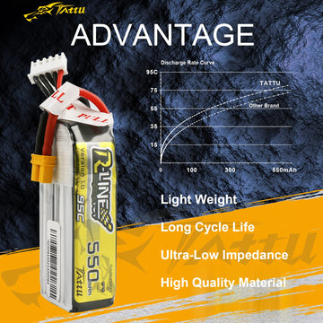 TATTU R-Line 550mAh 4S Lipo Battery Pack 14.8V 95C with XT30 Plug for FPV Racing Quadcopter from Size 100 to 180