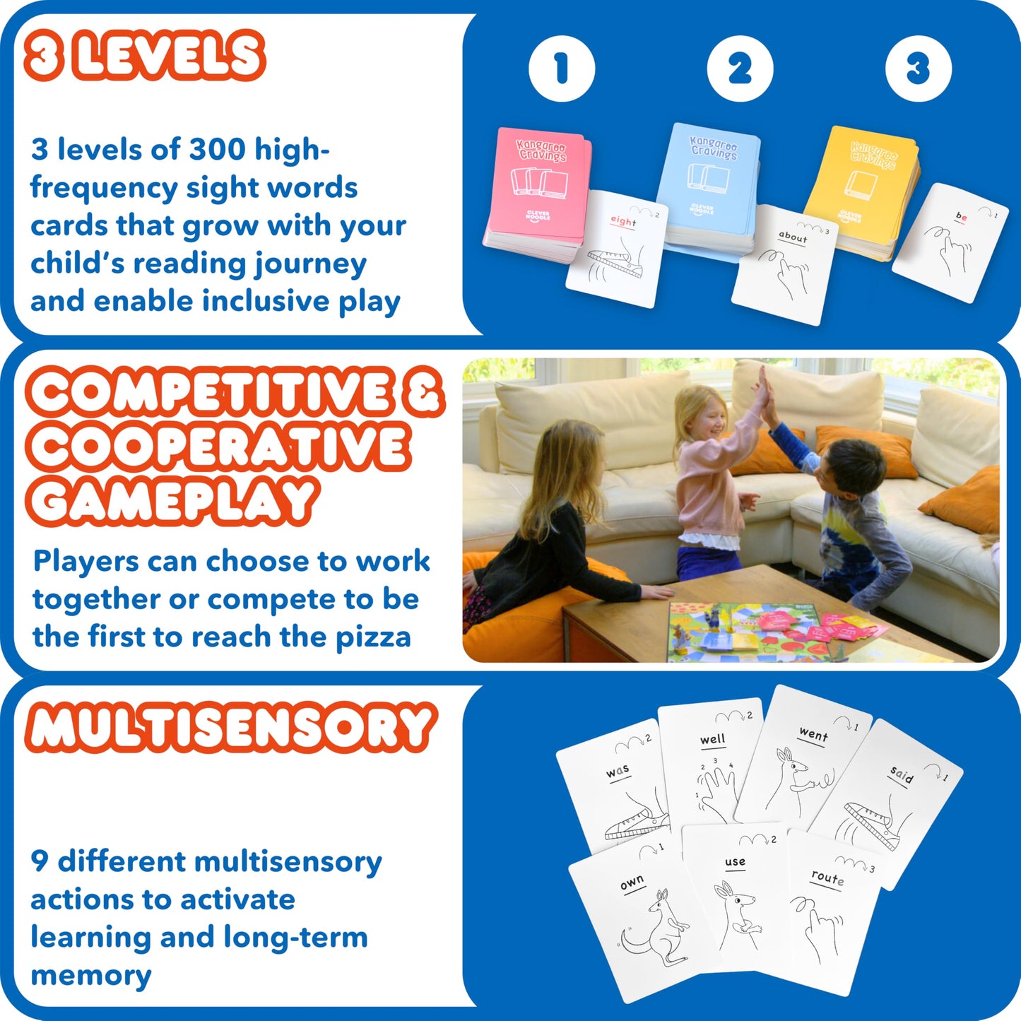 Kangaroo Cravings Learn To Read 300 High-Frequency Sight Words Board Game - Fun Learning Resource & Word Game For Kids Ages 4-9