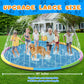 16FT Toffos Large Splash Pad, Sprinkler for Dogs and Kids, 0.5mm Thickened Durable and Foldable Large Pool, Colorful Summer Outd