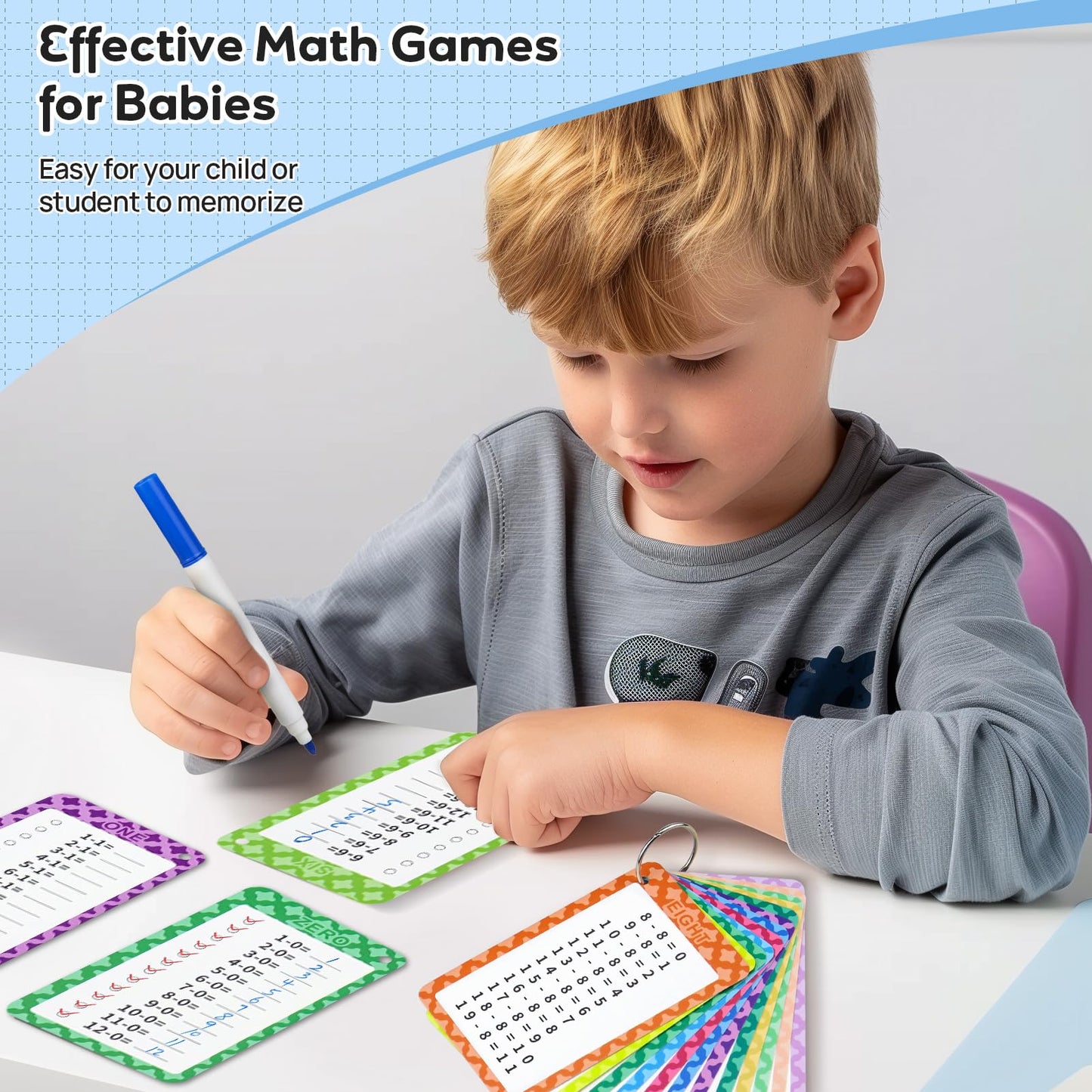 Catephe Subtraction Flashcards 0-12, 13 Pcs Subtraction Chart Math Flashcards, Subtraction Math Game, Times Table Flash Cards Wi